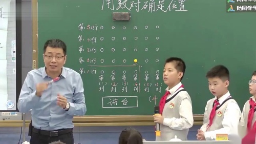 《用数对确定位置》名师新课标示范课教学视频-北师大版四年级数学上册-特级教师张齐华 – 数学名师课堂数学优质课公开课示范观摩研讨课视频