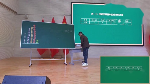 ������ͳ��ͼ���˽̰�������ѧ˵����Ƶ