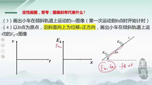 �����ܶ�����Ӧ�á��˽̰��һ������չʾ����Ƶ