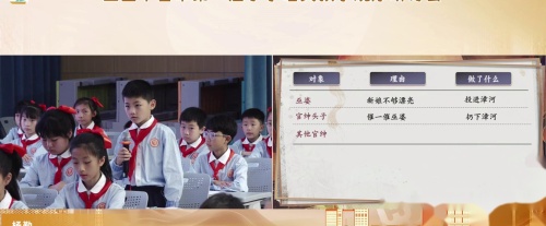 �����ű��������������������ȫ��ʮʡ�е�һ��Сѧ�������ֿ���Ƶ