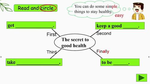 ��Unit 6 At the weekend ���̿ư�����Ӣ�﹫������Ƶ