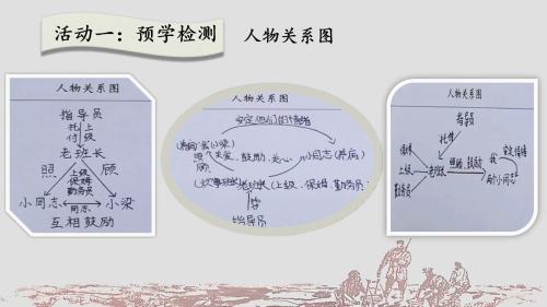 ����ɫ���㹳��������������꼶�ϲ�-����������ʦ��Ħ���ſ���Ƶ-�Ĵ�