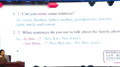 ��Unit 3 Family Ties Lesson 1 �����а�����Ӣ���＾ѧ����ѵ��������Ƶ