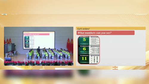 ��Unit 4 Fun with numbers Start up�����а�����Ӣ��ʮʡ�еڶ���СӢ��Ħ��������Ƶ