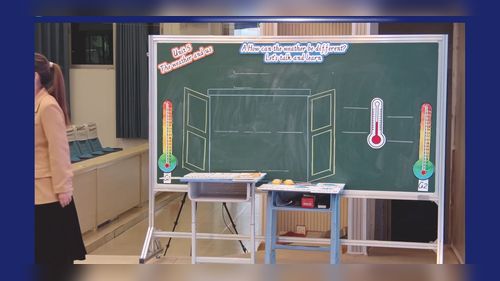 ��Unit 5 The weather and us Period 1���˽̰�����Ӣ��2025AI���ܽ�ѧ�����µ���˼ά��������Ƶ