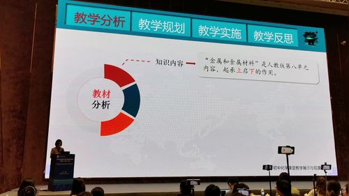 ��������ͭ ͭ�����顪����ʷΪ����ϰ�������ͽ������ϡ����˽̰���л�ѧ˵����Ƶ