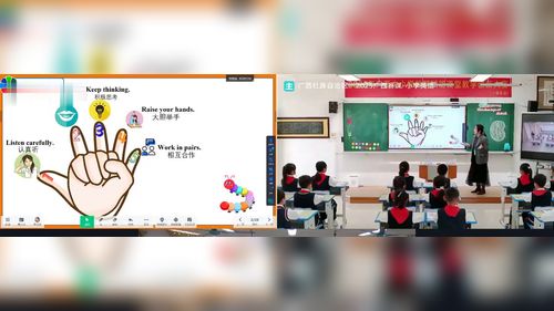 ��Unit 5 The colourful world part A What colours do you see�����˽�����Ӣ��չʾ����Ƶ