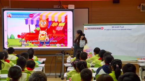 ��Unit 5 Fruit Period 1�����ְ�����Ӣ��AI���ܿ��ý�ѧ��Ħ��������Ƶ