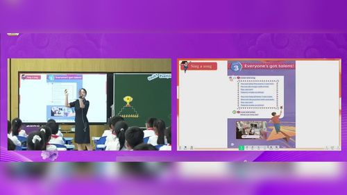 ��Unit 3 Everyone��s got talent Lesson 2 start up�����а�����Ӣ��ʮʡ�е�����СӢ��ѧ��Ħ��������Ƶ