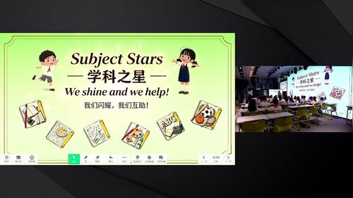 ��Unit 4 Subjects Period 3 Let��s practise�����а����Ӣ��ɶ���СѧӢ��Ԥ�����̲���ѵչʾ����Ƶ