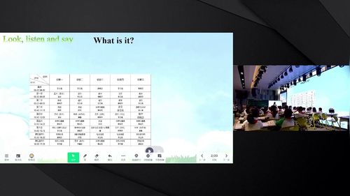 ��Unit 4 Subjects Period 1 Let��s chant�����а����Ӣ��ɶ���СѧӢ��Ԥ�����̲���ѵչʾ����Ƶ