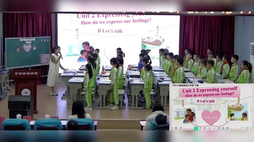 ��Unit 2 Expressing yourself Part B Let��s talk�����˽̰�����Ӣ�ｭ��ʡ�½̲���ѵչʾ����Ƶ