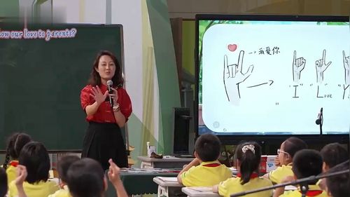 ��Unit 2 Expressing Yourself Let��s talk & Let��s learn�����˽̰�����Ӣ��AI���ܽ�ѧչʾ����Ƶ